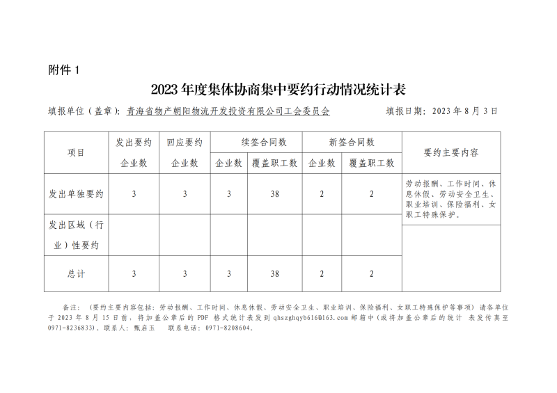 u球体育(中国) 2023届高校毕业生夏季专场招聘公告